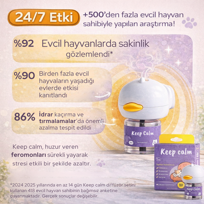 Keep Calm Sakinleştirici Difüzör Seti